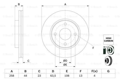 TARCZA HAM. FORD P. KA+ 1,2 16- BOSCH 0986479E80