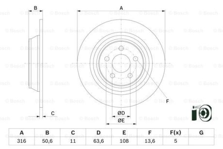 TARCZA HAM. FORD T. KUGA 1,5-2,0 TDCI 14- BOSCH 0986479E82