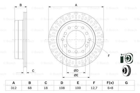 TARCZA HAM. TOYOTA LAND CRUISER PRADO 2.8 20- BOSCH 0986479F07