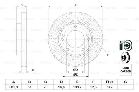 TARCZA HAM. KIA SORENTO 2.4 06- BOSCH 0986479F20