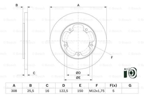 Диск тормозной BOSCH 0986479F44