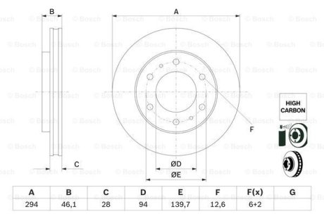 TARCZA HAM. FIAT P. FULLBACK 2,4 D 4X4 16- BOSCH 0986479F45