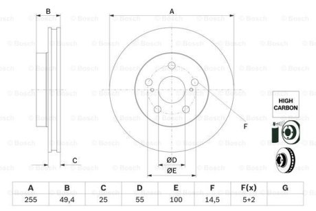 Тормозной диск BOSCH 0986479F72