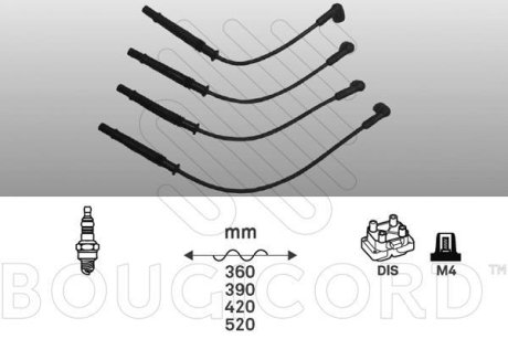 Дроти запалення BOUGICORD 1444 (фото 1)