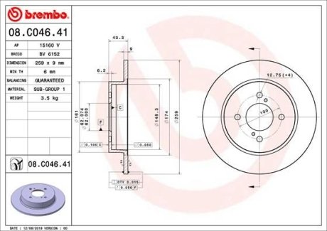 Тормозной диск BREMBO 08C04641