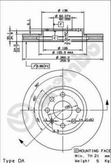 Гальмівні диски BREMBO 09860175