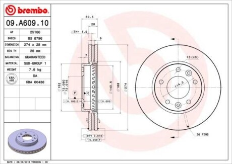 Тормозной диск BREMBO 09A60910