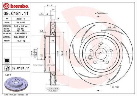 Тормозной диск BREMBO 09C18111