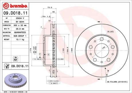 Гальмівний диск перід BREMBO 09D01811