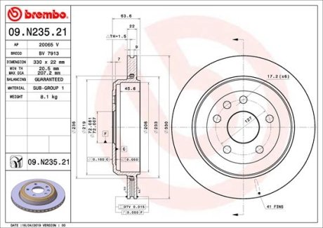 Диск гальмівний BREMBO 09N23521