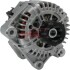 Alternator CARGO 115860 (фото 1)