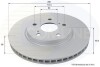 Тормозной диск COMLINE ADC01138V (фото 1)
