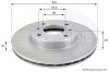 Тормозной диск COMLINE ADC0252V (фото 1)