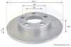 Тормозной диск COMLINE ADC1414 (фото 1)