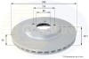 Тормозной диск COMLINE ADC1477V (фото 1)