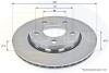 Тормозной диск COMLINE ADC1489V (фото 1)