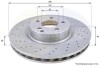 Тормозной диск COMLINE ADC1659V (фото 1)