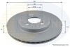 Тормозной диск COMLINE ADC1734V (фото 1)