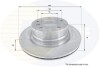 Тормозной диск COMLINE ADC1744V (фото 1)