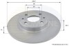Тормозной диск COMLINE ADC1802 (фото 1)