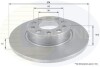 Тормозной диск COMLINE ADC1825 (фото 1)