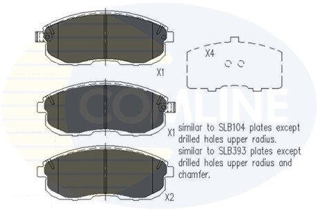 Комплект тормозных колодок, дисковый механизм COMLINE CBP32025