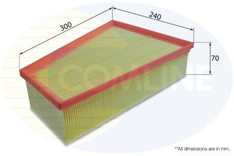 Воздушный фильтр COMLINE EAF623