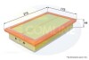 Воздушный фильтр COMLINE EAF885 (фото 1)