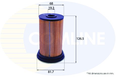 COMLINE EFF081