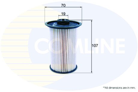 COMLINE EFF171