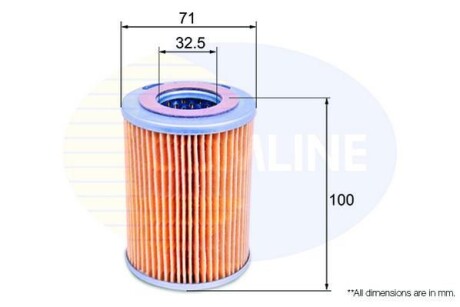 Масляный фильтр COMLINE EOF118