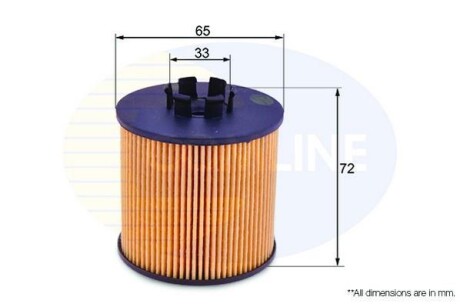 Масляный фильтр COMLINE EOF171