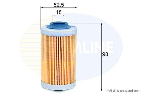 Масляный фильтр COMLINE EOF234