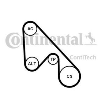 Поликлиновой ременный комплект Contitech 5PK1145K1 (фото 1)