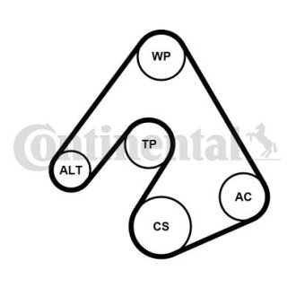 Комплект (ремінь+ролики+помпа) CONTINENTAL Contitech 5PK1207WP1