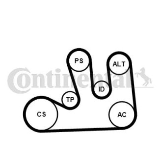 Комплект (ремінь+ролики+помпа) CONTINENTAL Contitech 5PK1750WP1