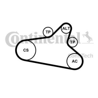 Комплект ременя генератора Citroen C3/C4/Peugeot 2008/208 1.4/1.6D 09- CONTINENTAL Contitech 6PK1020EXTRAK1