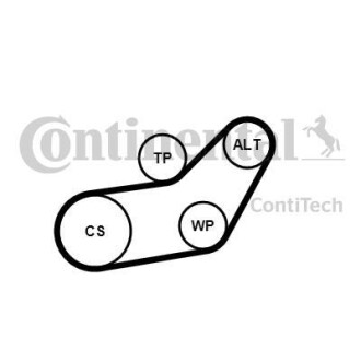 Поликлиновой ременный комплект Contitech 6PK1045K1