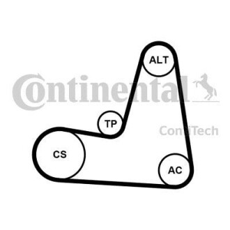 Комплект ременя генератора CONTINENTAL Contitech 6PK1130K2