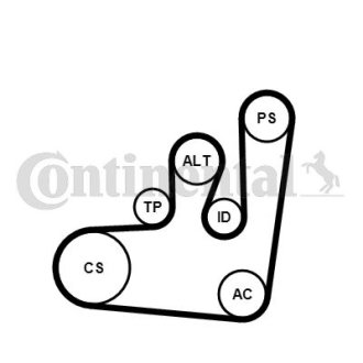 Комплект (ремінь+ролики+помпа) CONTINENTAL Contitech 6PK1145WP1