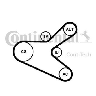 Поликлиновой ременный комплект Contitech 6PK1153K2