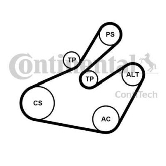 Contitech 6PK1468K1