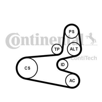 Поликлиновой ременный комплект Contitech 6PK1560K1