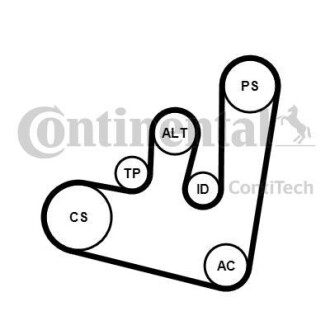 Поликлиновой ременный комплект Contitech 6PK1660K1