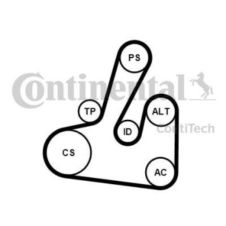 Комплект (ремінь+ролики) CONTINENTAL Contitech 6PK1705K2