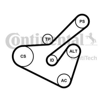 Contitech 6PK1725K2