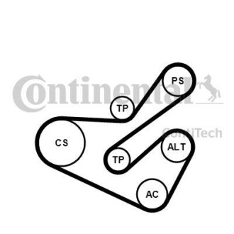 Поликлиновой ременный комплект Contitech 6PK1740K1