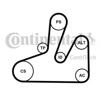 Contitech 6PK1740K4 (фото 1)