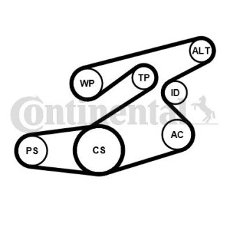 Contitech 6PK1836K1 (фото 1)