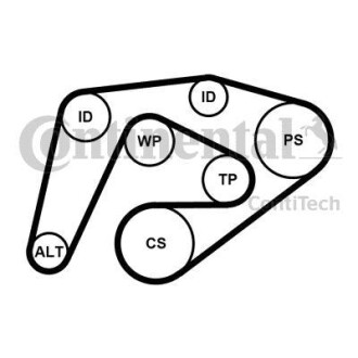 ZESTAW PASKA W/KLINOWEGO Contitech 6PK2260K3 (фото 1)